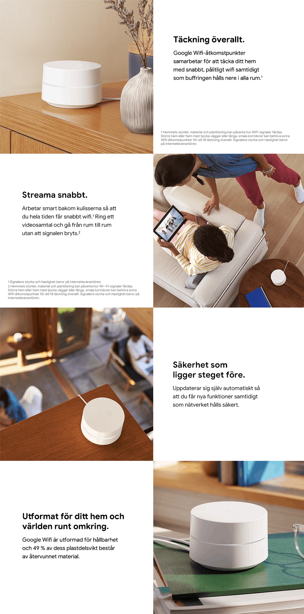 High quality Google wifi mesh