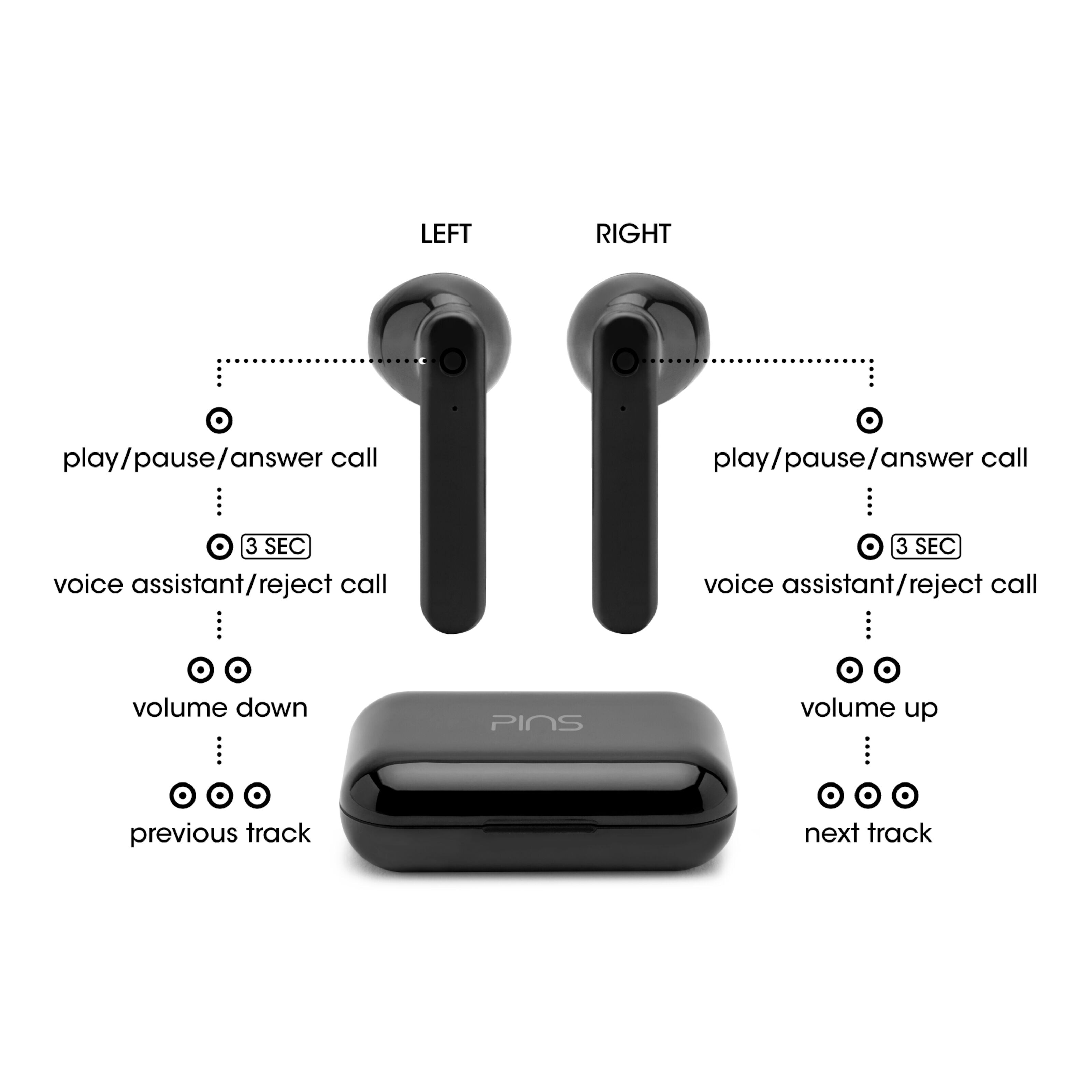 Roxcore pins free v2 best sale true wireless