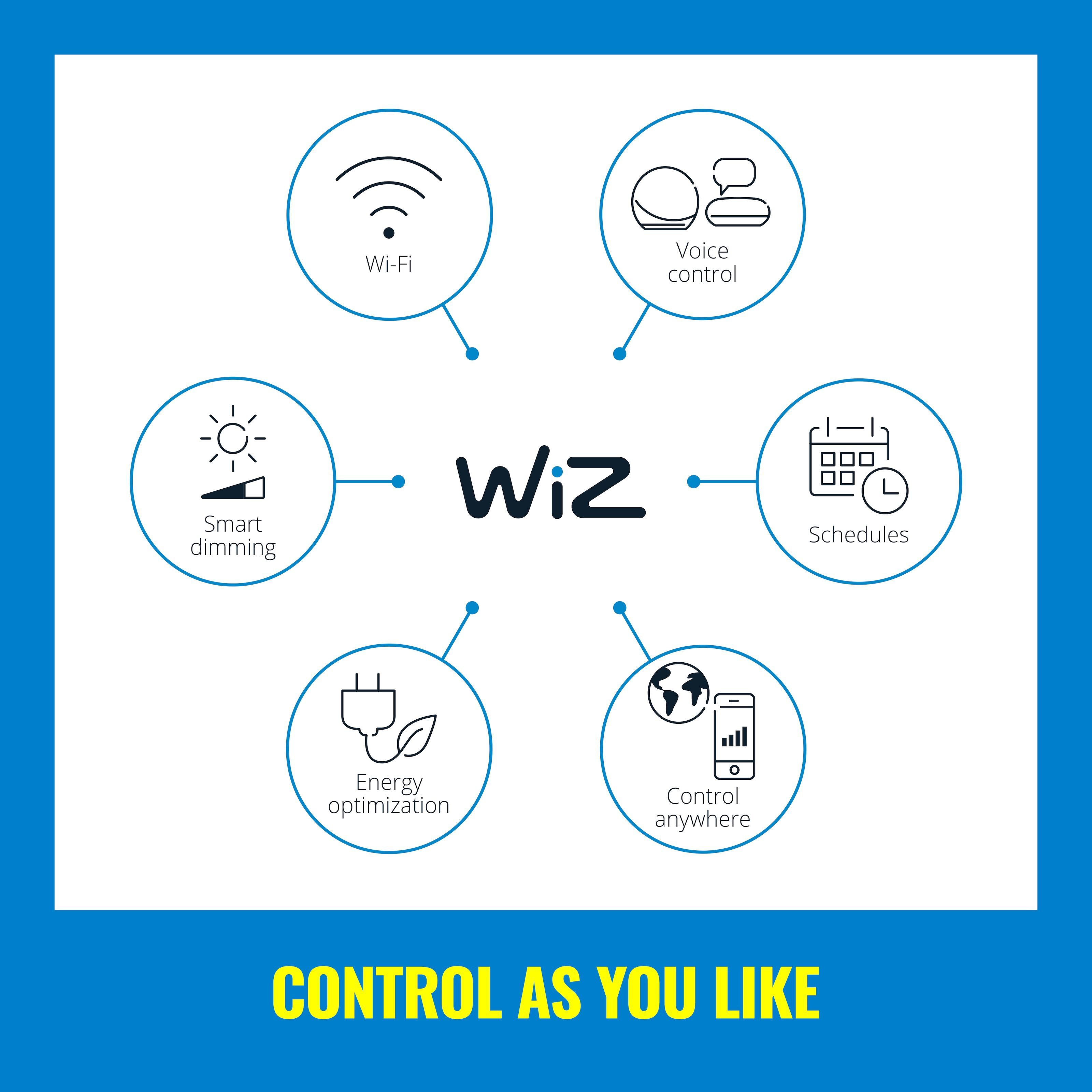 E27 40W Wiz - # Ofullständiga produkter Philips WiZ