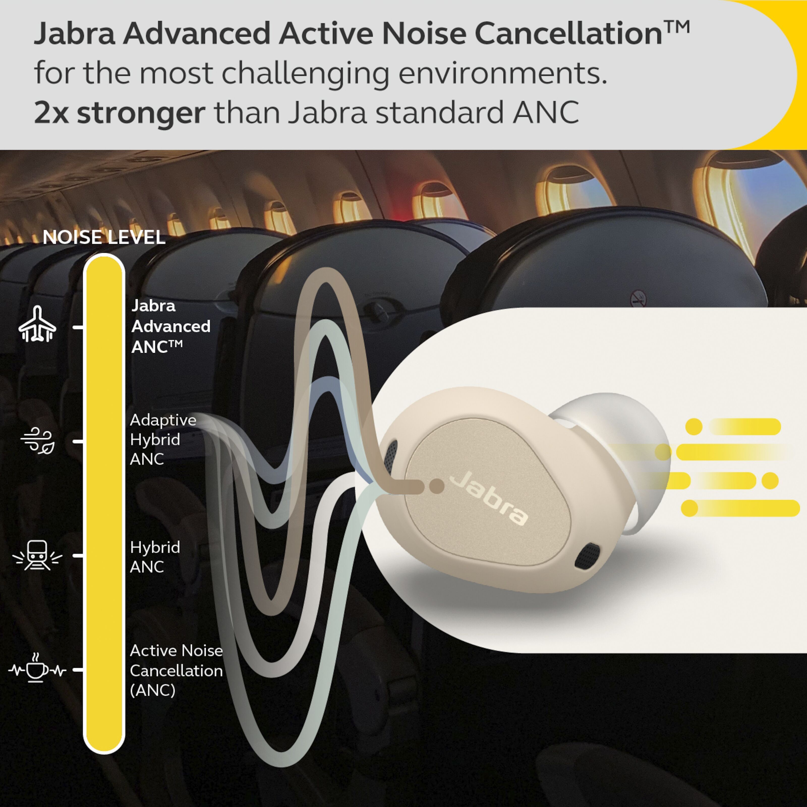 Jabra elite 65t online active prisjakt